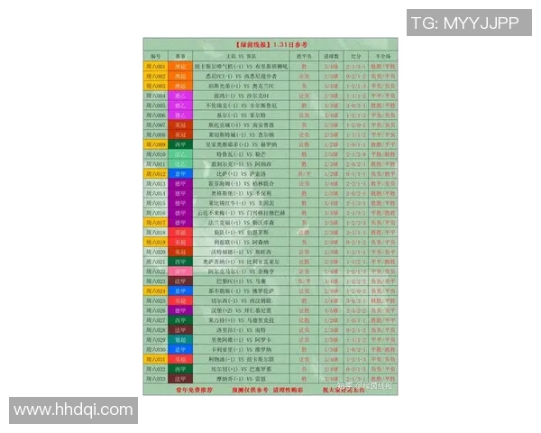 足球外围投注中罚牌数规则详解及其对比赛结果的影响分析
