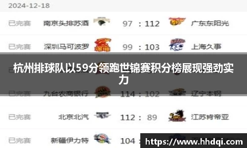 杭州排球队以59分领跑世锦赛积分榜展现强劲实力